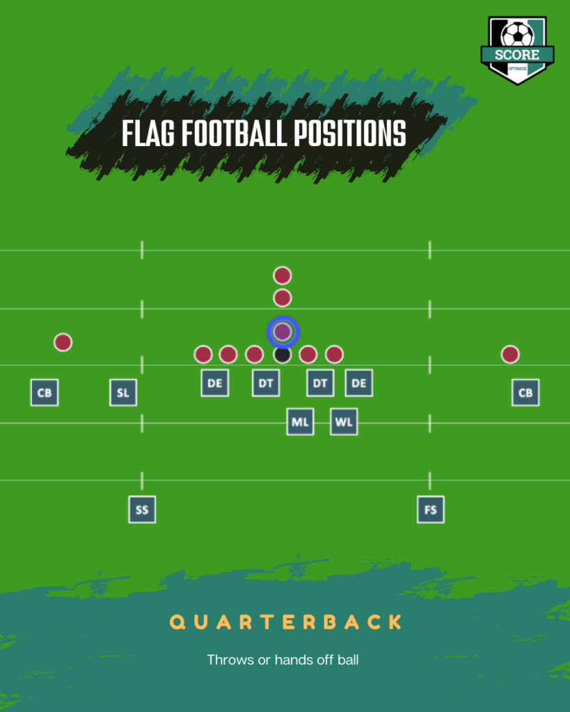 flag football positions